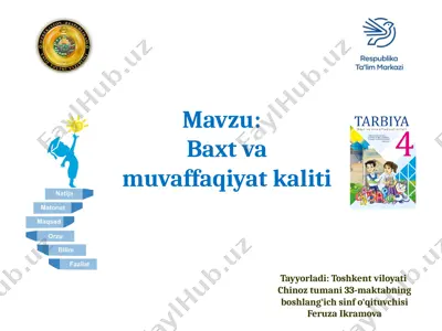 tarbiya 3-sinf mahalla va qo'ni-qo'shnichilik — PPTX