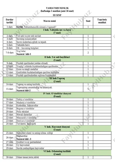 3-sunf tabiatshunoslik — PDF