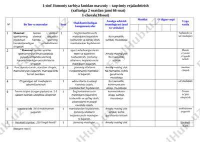 ish reja 1-11 sinflar uchun — DOCX
