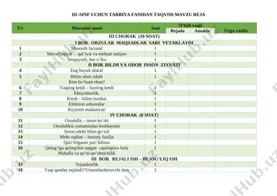 3-sinf tarbiya reja tig'ishlashtirilgan — DOCX