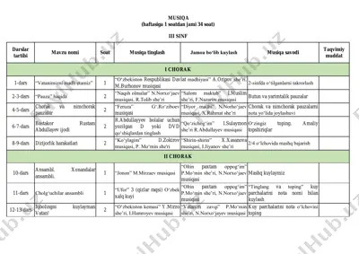 3-sinf musiqa — PDF