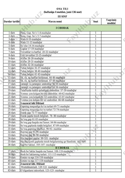 3-sinf ona tili — PDF