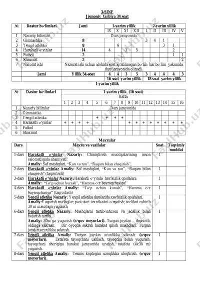 3-sinf jismoniy tarbiya — PDF