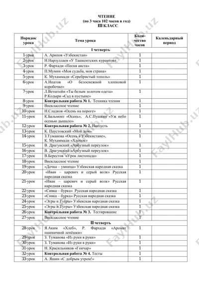 3-klass chtenie — PDF