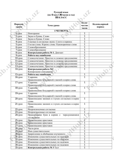 3-klass russkiy yazik — PDF