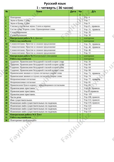 3 kl kpt — DOCX