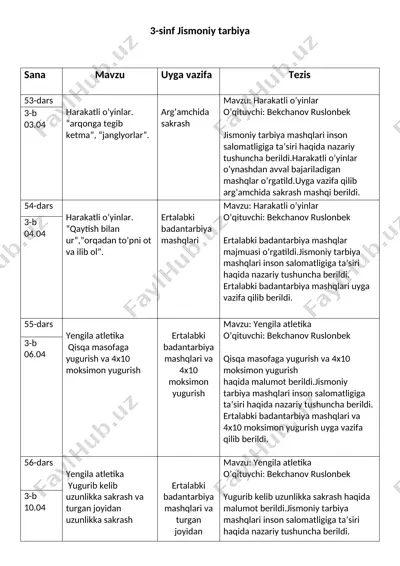 3-sinf tezis — DOCX