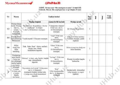@pedmus38 musiqa reja - kopiya — PDF