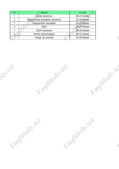 @ikkinchisinf tasviriy sanat 2-sinf 2-chorak kundalik com — XLSX