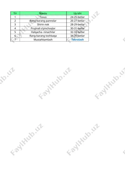 @ikkinchisinf texnalogiya 2-sinf 2-chorak kundalik com — XLSX