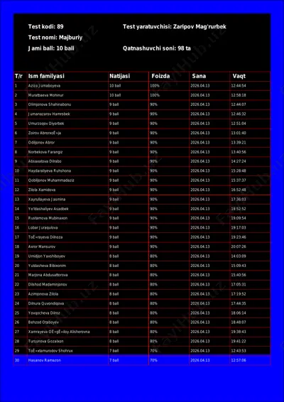 @tarix_milliy_sertifikatl_bot_89-test_26-04-13 20-07-51 — PDF