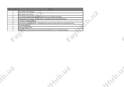 2-sinf soati 1-chorak — XLSX