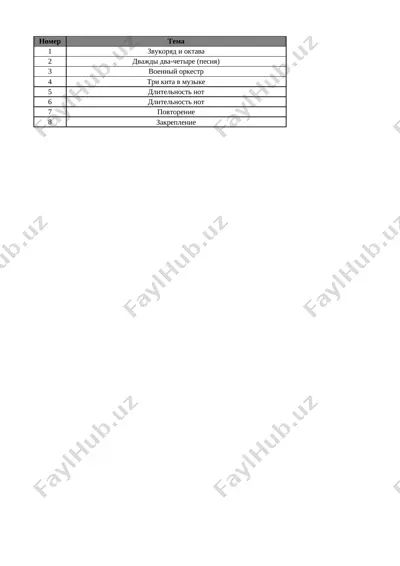 2-kl. muzika 4-chetv. @e_baza_ishreja — XLSX