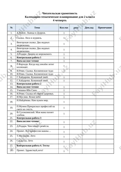 ktp_2_kl_4_chet_chitatelskaya_gramotnost — DOCX