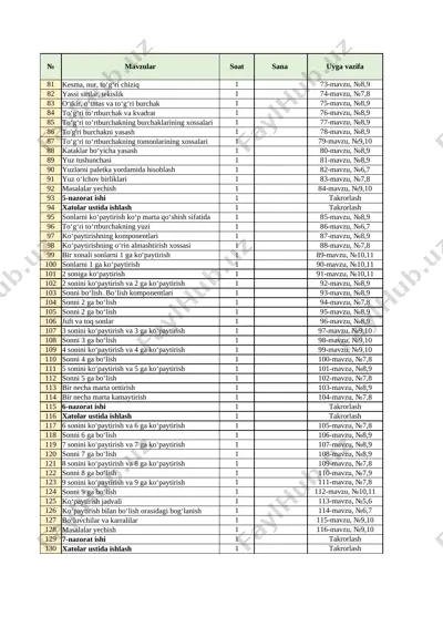 matematika_2sinf_uzb_3chorak — XLSX