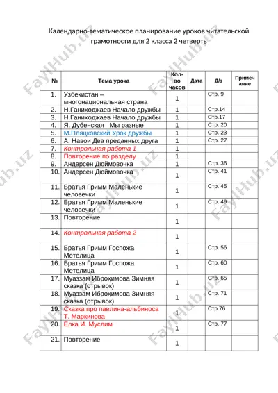 chitetlskaya_gramotnost_2_klass_2_chast — DOCX