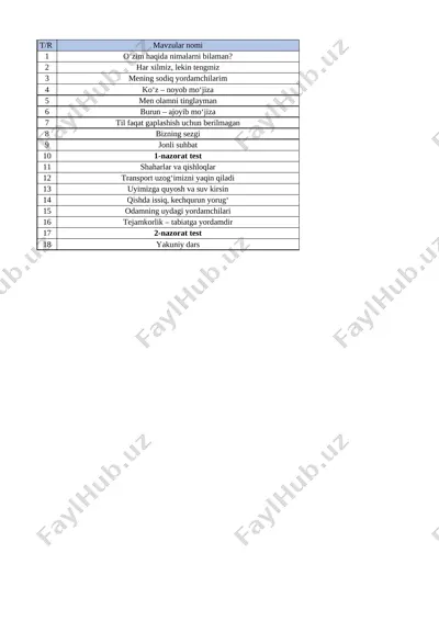 @talim_markazi 2- sinf 1- chorak tabiiy fan — XLSX