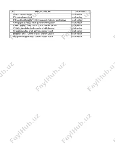 2 texnologiya — XLSX