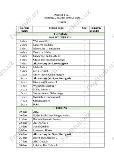 2-sinf_nemis tili — DOCX