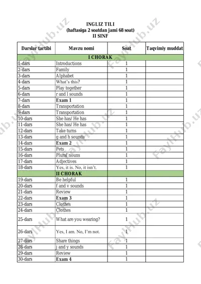 2-sinf ingliz — PDF