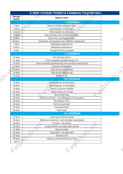 2-sinf tarbiya yillik 2023-2024 @e_baza_ishreja — XLSX