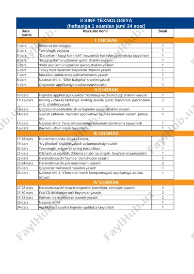2-sinf texnologiya yillik 2023-2024 @e_baza_ishreja — XLSX
