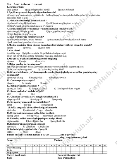 2-sinf monitoring test — DOCX