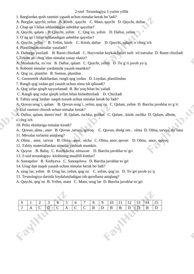 2-sinf texnologiya yangi test — DOCX