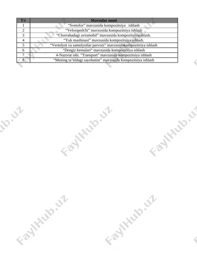 2-sinf tasviriy san'at 4-chorak @oqituvchi_ga — XLSX