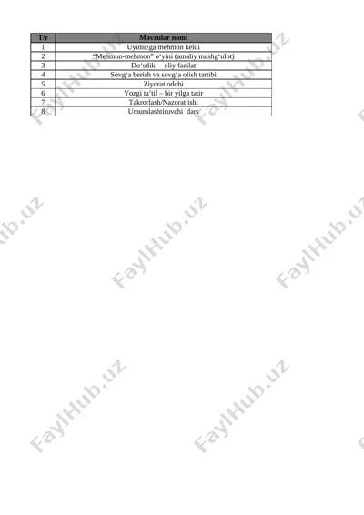 2-sinf tarbiya 4-chorak @oqituvchi_ga — XLSX