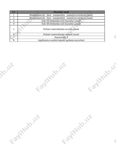 2-sinf texnologiya 4-chorak @oqituvchi_ga — XLSX