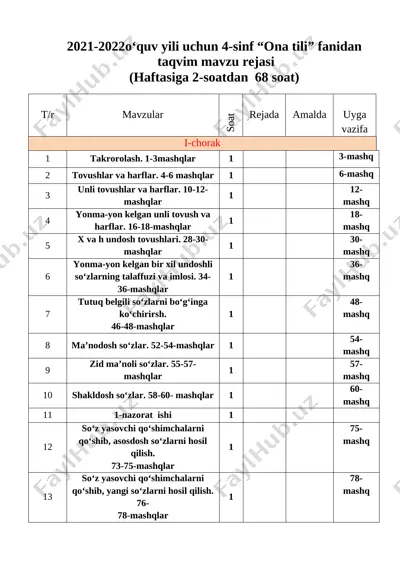 4-sinf yakka tartibga ish reja 68 soat — DOCX