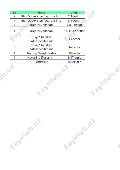 @tortinchisinf tarbiya 4-sinf 1-chorak kundalik com — XLSX