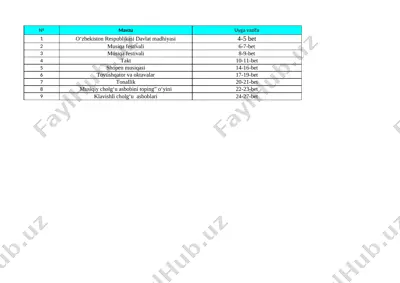 4-sinf musiqa 1-chorak — XLSX