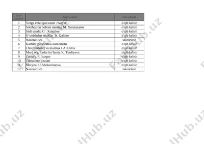 4_sinf_o‘qish_uy_ta'lim_savodxonligi_fanidan_4_chorak_ — XLSX