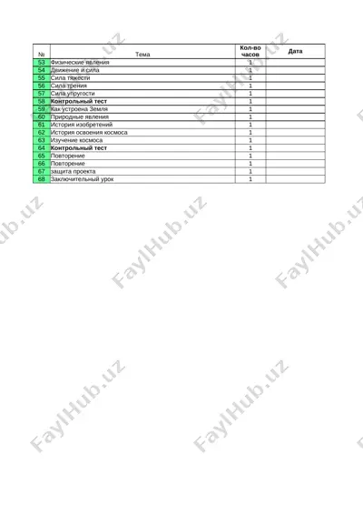 estestvoznanie 4 klass rus 4chetv — XLSX
