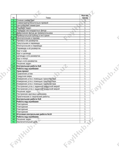 matematika 4 klass rus 4chetv — XLSX