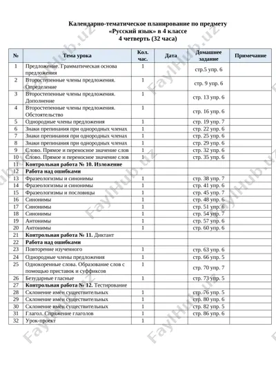 ktp_russkiy_yazik_4_klass_4_chetvert — DOCX