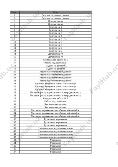 2_kl_matematika_3_chetvert_@e_baza_ishreja — XLSX