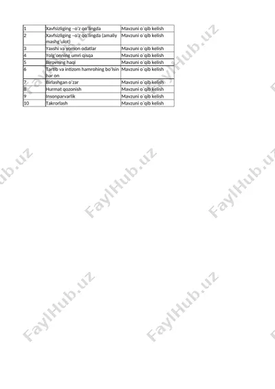 2-sinf tarbiya 3-chorak — XLSX