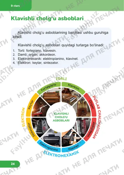 musiqiy savodxonlik_4-sinf_uzbek 9-13 darslik — PDF