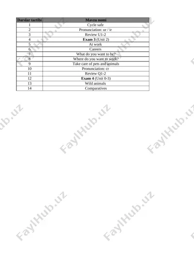 4-sinf ingliz tili 2-chorak @e_baza_ishreja — XLSX