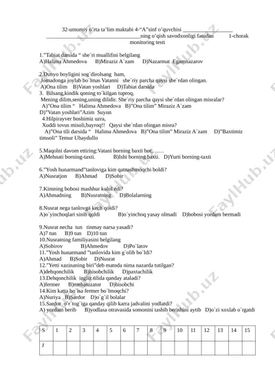 o'qish monitoring test 1-chorak 4-sinf — DOCX