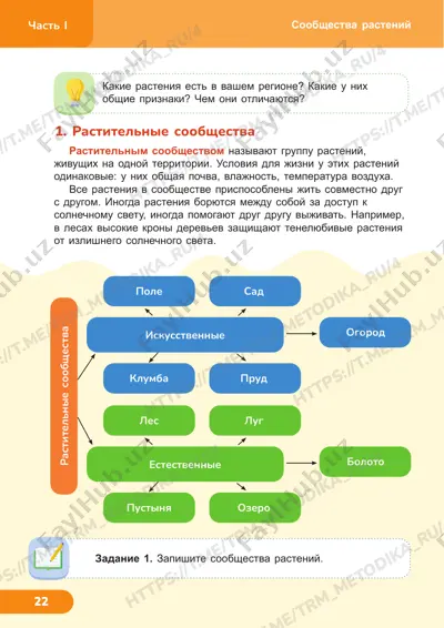 4klass estest 5 urok — PDF