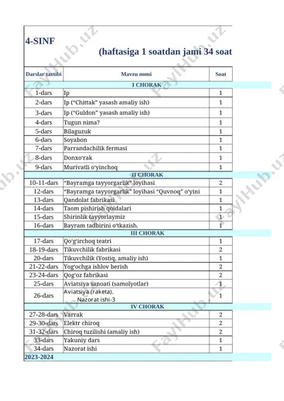 4-sinf texnologiya_2023-2024 — XLSX