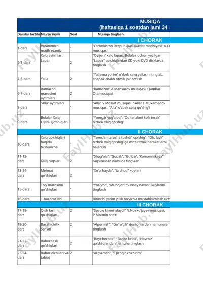 4-sinf musiqa yillik 2023-2024 @e_baza_ishreja — XLSX