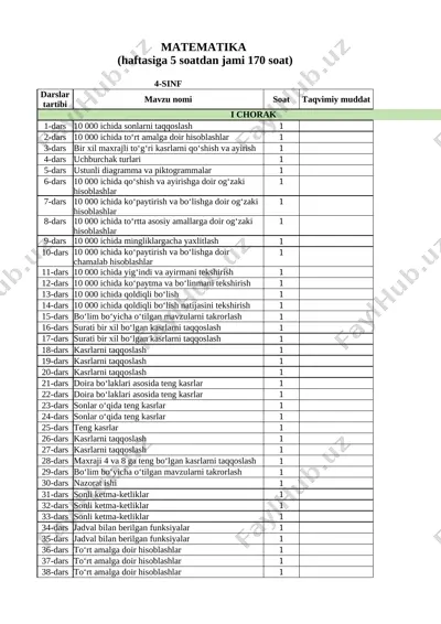 4-sinf taqvimreja matematika — XLSX