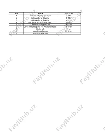 2-sinf. tarbiya.1-chorak. — XLSX