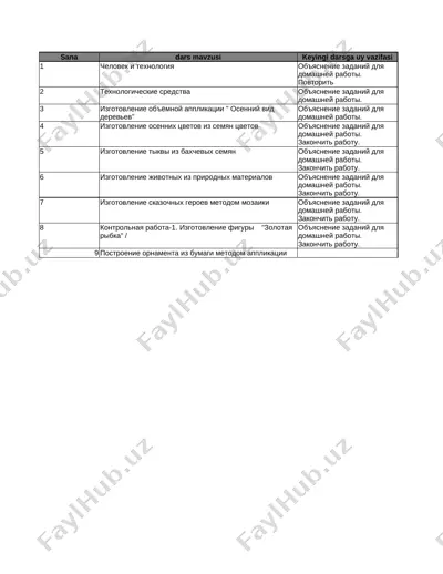 2_kl_texnologiya_1_chetvert_@e_baza_ishreja — XLSX