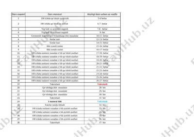 2-sinf matem 1-chorak 2022-2023 — XLSX